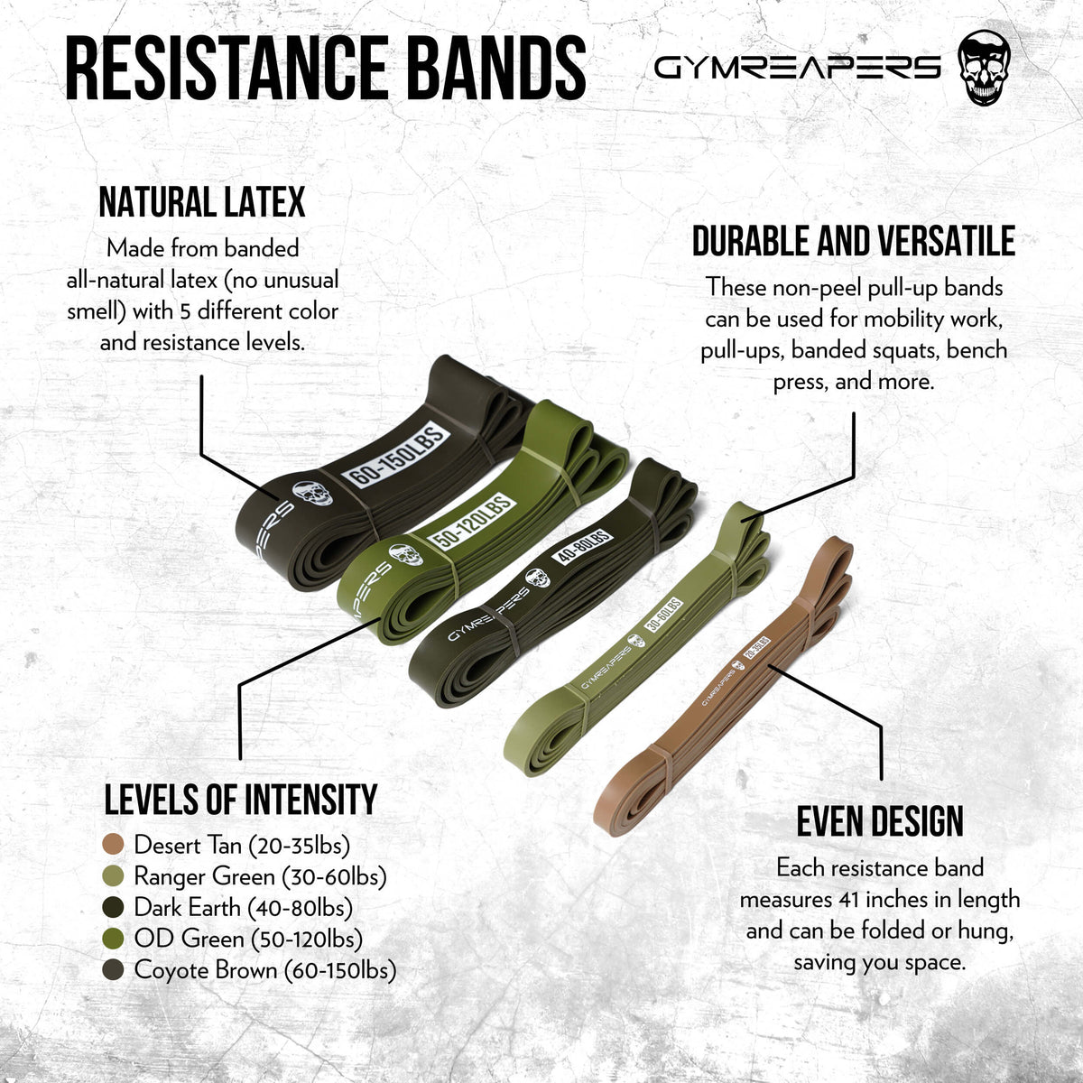 resistance bands specifications