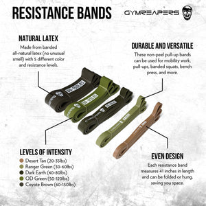 resistance bands specifications