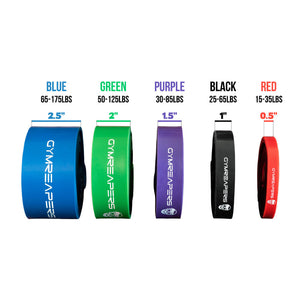 resistance band weights